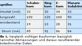 tabelle1_d88ca9_02.jpg