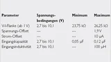 job_12_Littelfuse_Tabelle01.jpg