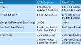 tabelle1_e709ef_01.jpg