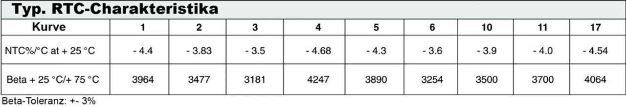 Tabelle_07.jpg Tabelle_07.jpg