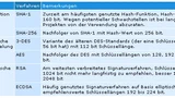 tabelle1_7219e7.jpg
